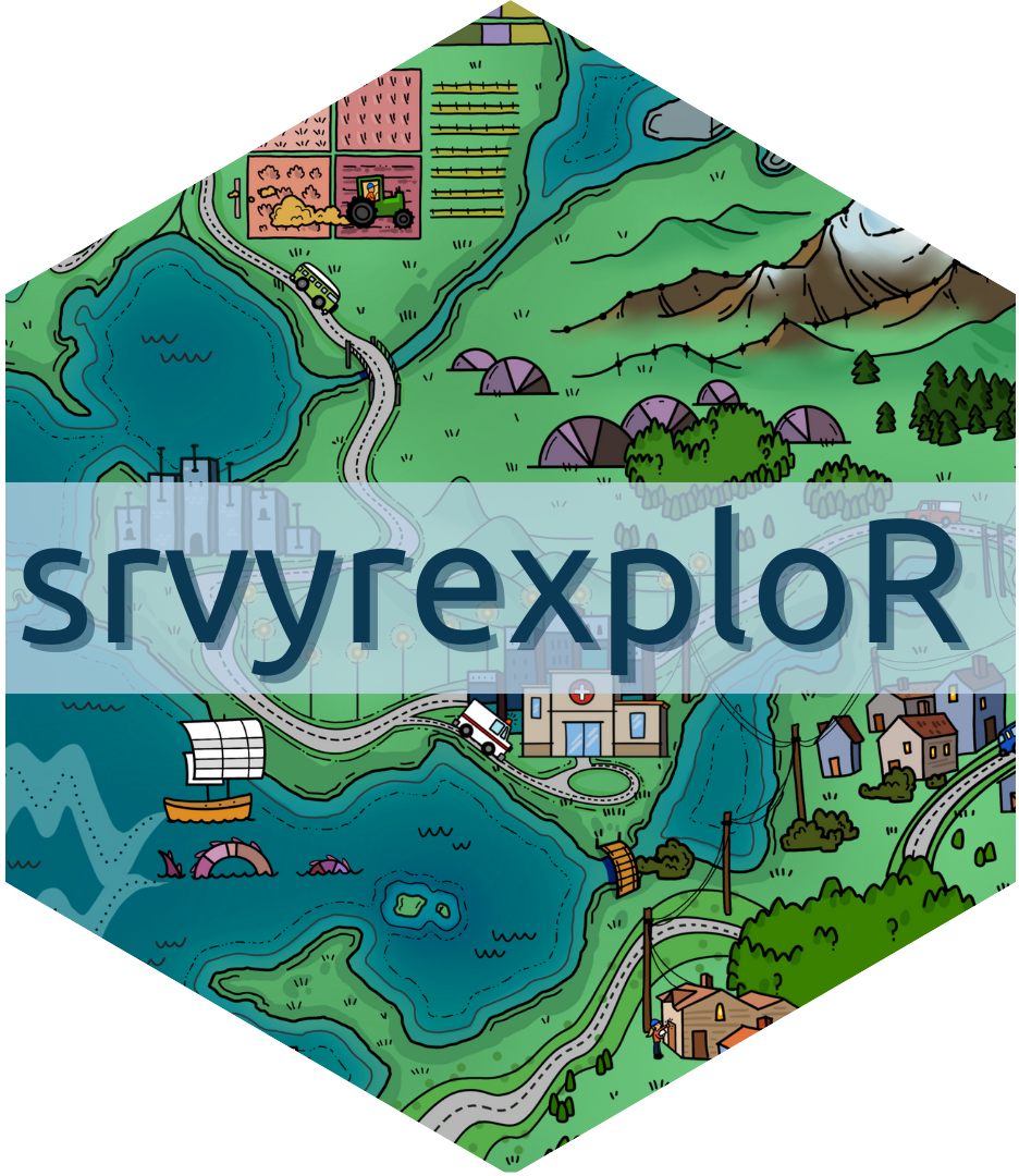 Hex sticker for srvyrexploR package - a fake world with hills made out of pie charts, fields that look like matrix plots, and buildings that have error bars. A dragon in the water.