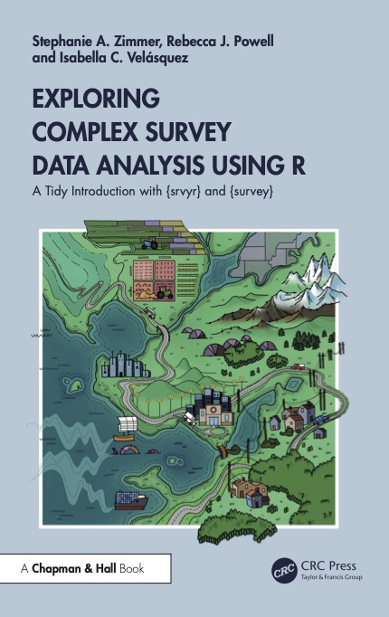 Exploring Complex Survey Data Analysis Using R