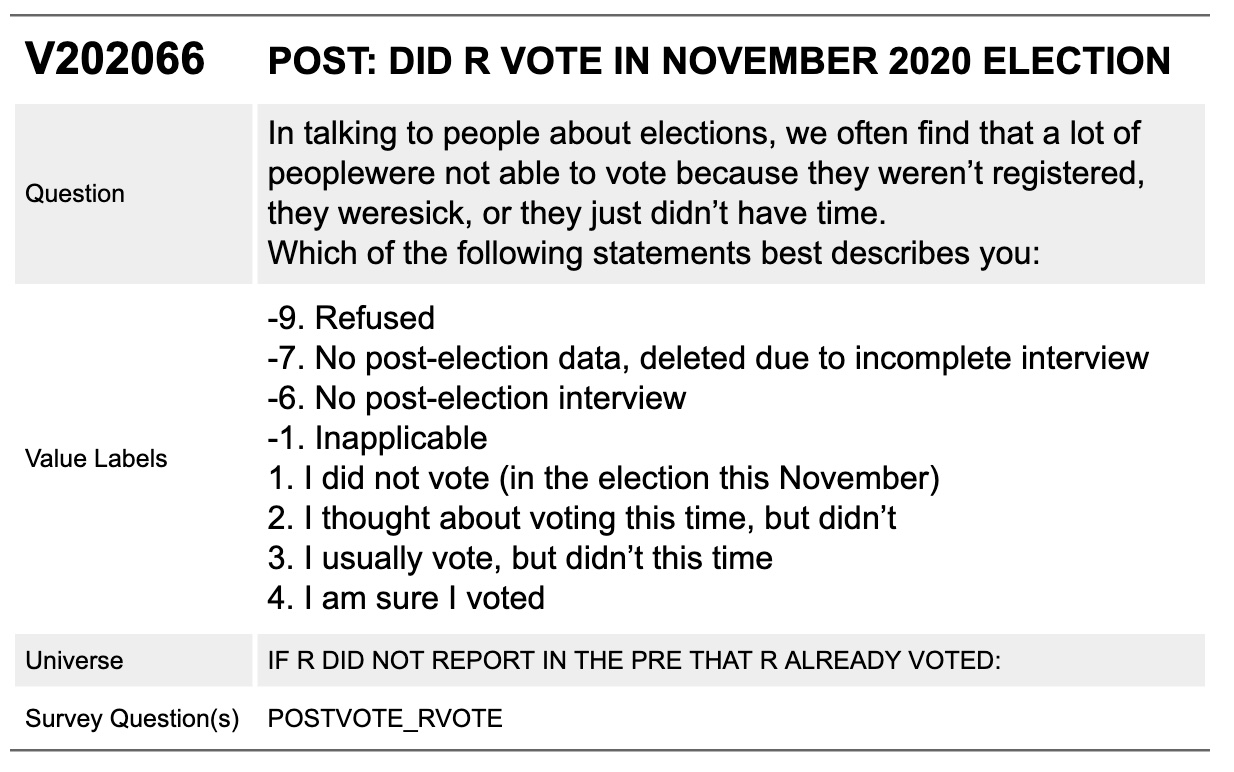 Variable information about the variable V202066 from ANES 2020 questionnaire Variable meaning, Value labels, Universe, and Survey Question(s) are included.