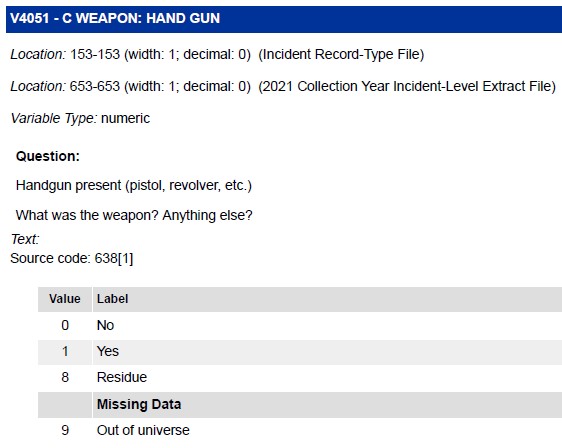 Codebook includes location of variable (files and columns), variable type (numeric), question (What was the weapon? Anything else?), and the coding of this categorical variable