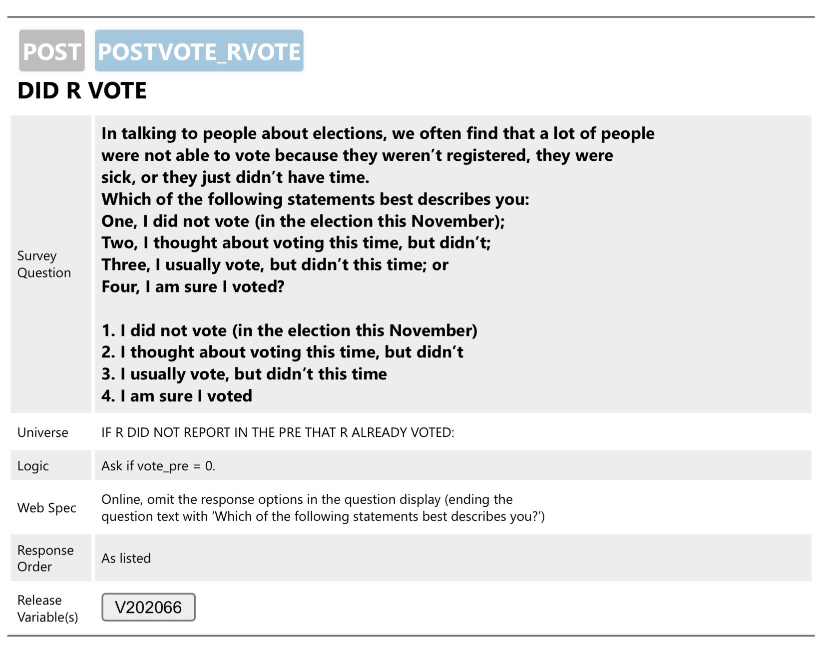 Question information about the variable postvote_rvote from ANES 2020 questionnaire Survey question, Universe, Logic, Web Spec, Response Order, and Released Variable are included.